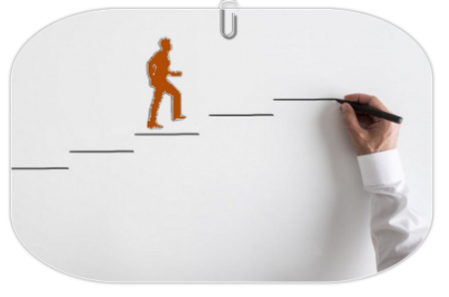 Coaching im Verkauf erfolgreich handhaben